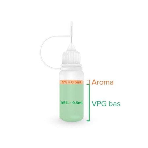 Blanda din egen e-juice 3 3